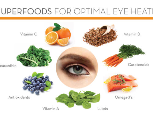 Super Foods for Optimal Eye Health