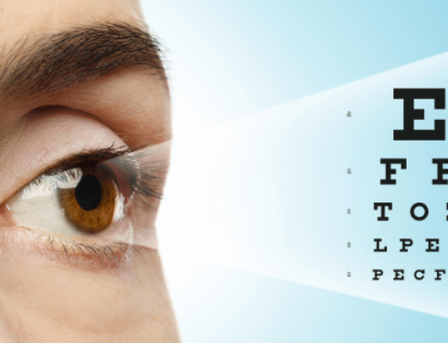 Daily Habits for Healthy Eyes: 10 Vision Care Tips